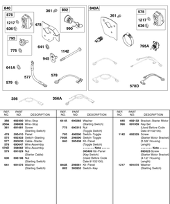 Starter Panel Kits Diagram and Parts List for 243432-0737-XX  Briggs and Stratton Engine